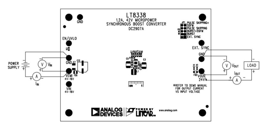 Analog Devices Inc. シグナルチェーン電力シリーズ出力接続ボード